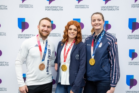 For Internal UoP Use Only